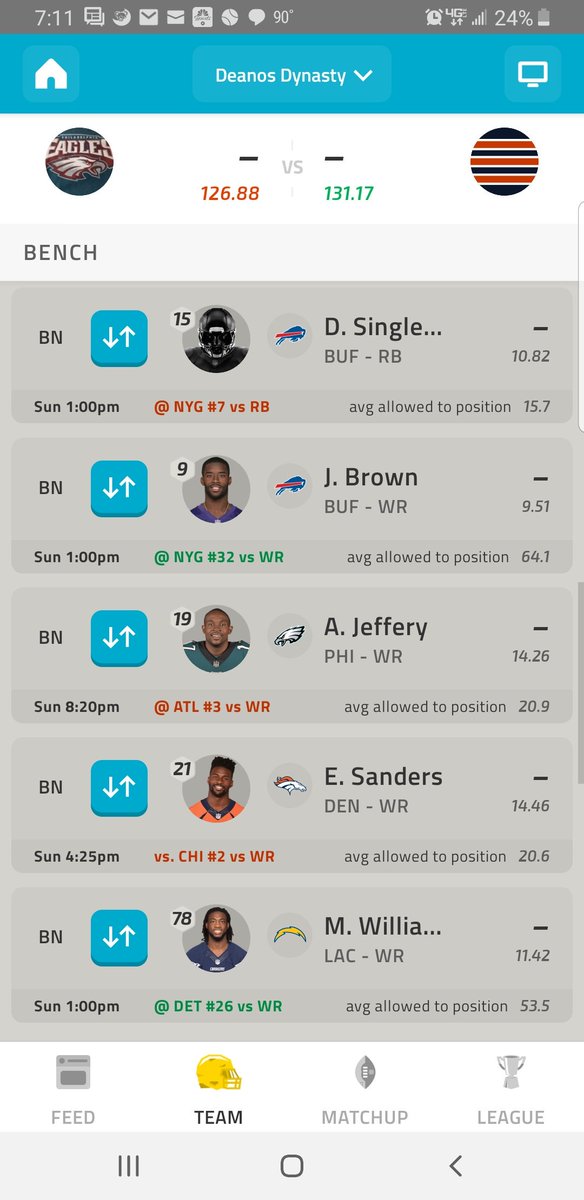 robertshaffer22's tweet photo. @FantasyAlarm @rotobuzzguy 
One more for flex in a ppr.
Kerryon Johnson or one of these https://t.co/5Aqw5Bh1A4