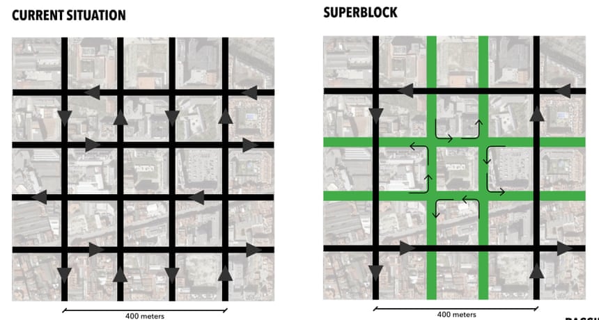 ゆきまさかずよし バルセロナの スーパーブロック T Co Yujfmybwzt 車が走れる道路を2つおきにして街の碁盤目状ブロック を大きくすることで自動車が21 減って大気汚染は1 4になって年間667人の呼吸器障害による死を防ぐ計画 ゆきまさかずよし バルセロナの スーパーブロック T Co Yujfmybwzt 車が走れる道路を2つおきにして街の碁盤目状ブロック を大きくすることで自動車が21 減って大気汚染は1 4になって年間667人の呼吸器障害による死を防ぐ計画