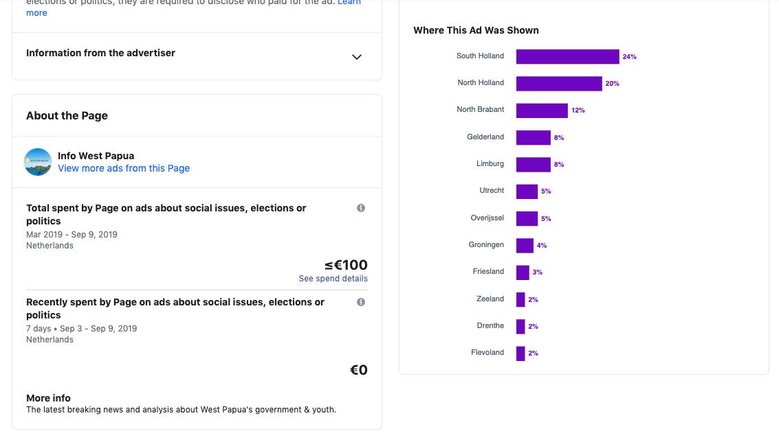 Interestingly a lot of the ads from all three pages were advertising pro-Indonesian Government propaganda about West Papua to  @facebook users in The  #Netherlands, while other posts in  #Germany, UK & other areas. While the ad rate was low (less than €100), it was a unique point.