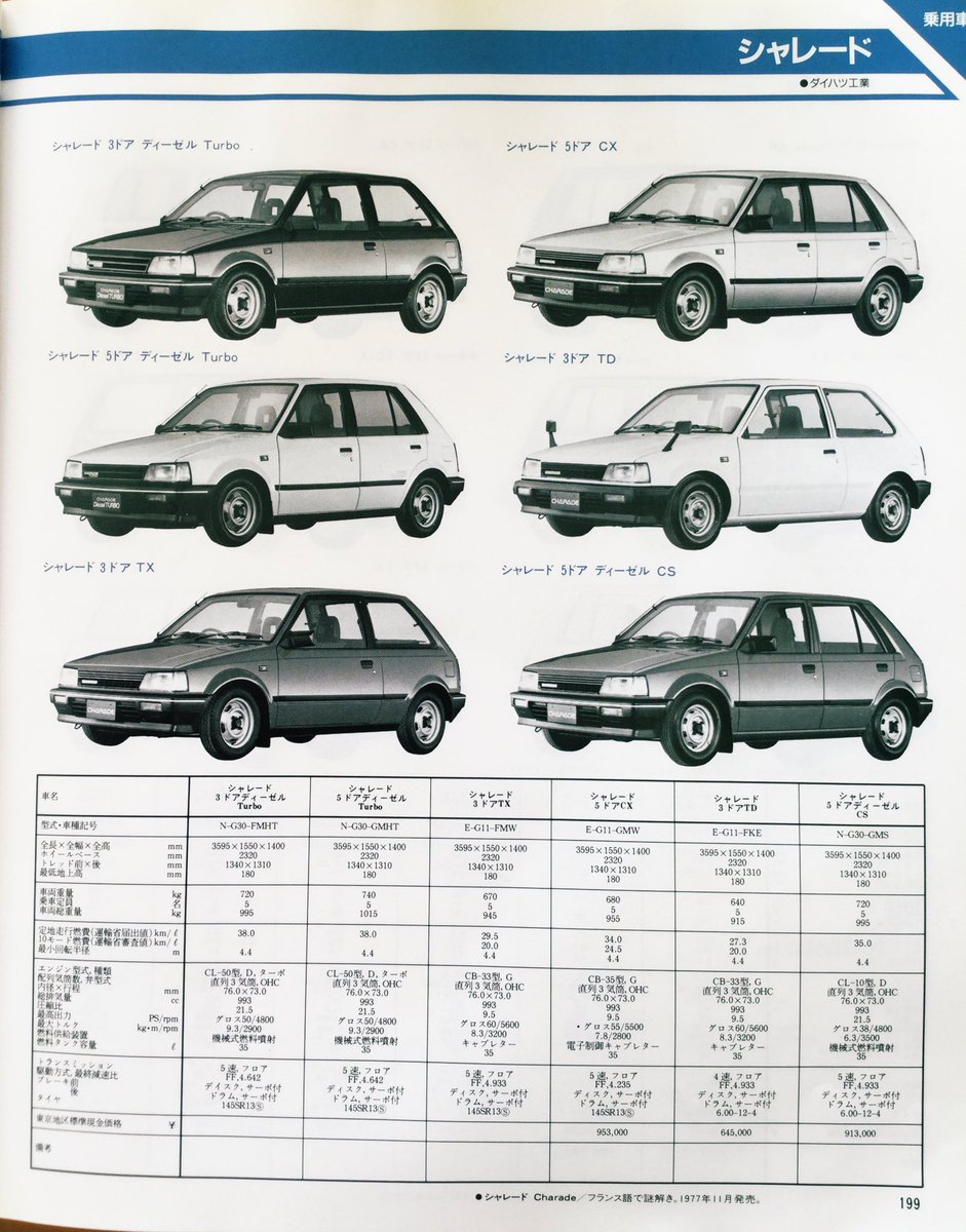 舘ひろしカルタスパンフレット資料セット 舘ひろしカルタスパンフレットセット