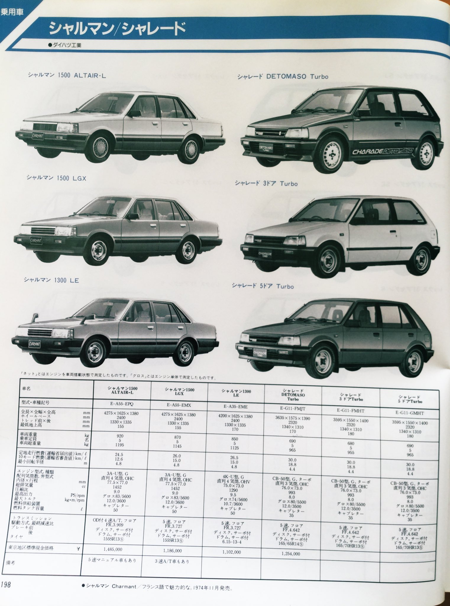 舘ひろしクルマカタログセット