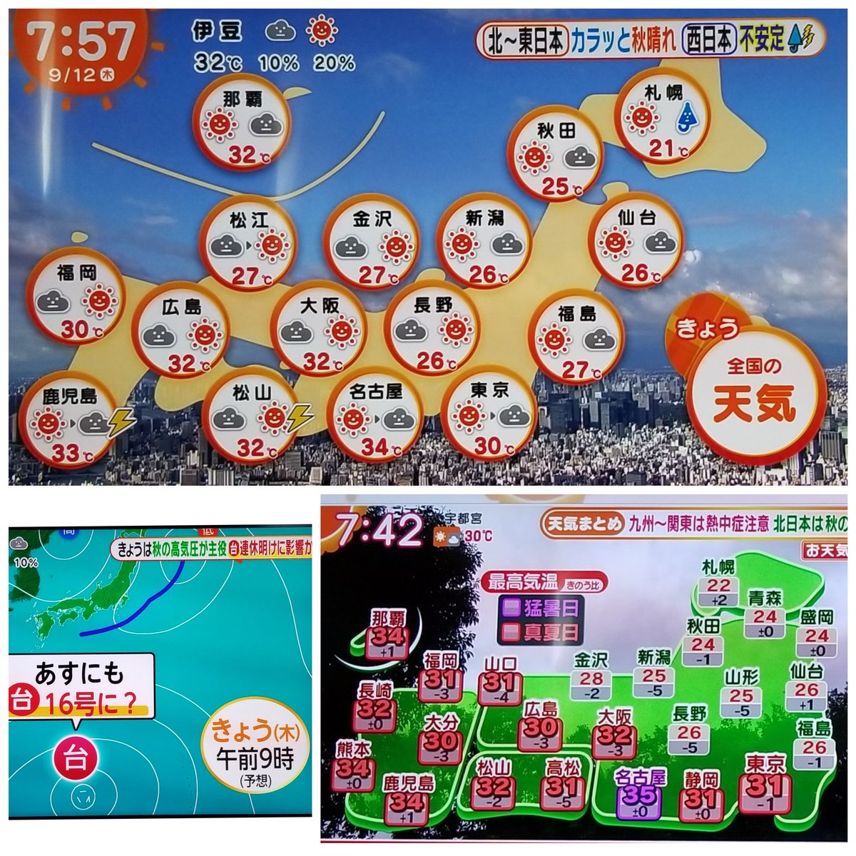 Yagi Twitter પર おはようございます その3かな 昨晩 スマホのデータをちょっと空けて少し 撮れました 連休の 天気予報など 明日あたりから秋の感じらしいです でも 台風 16号とか テレ朝 日テレ フジテレビ より 今日の全国の天気 全国