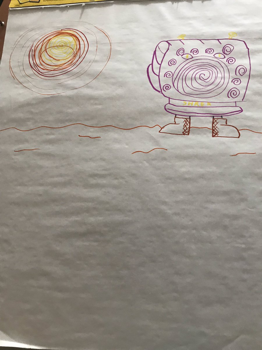 8th grade Italian students created characters in class using nearly 100% target language and recycling vocabulary from last year. Great review!