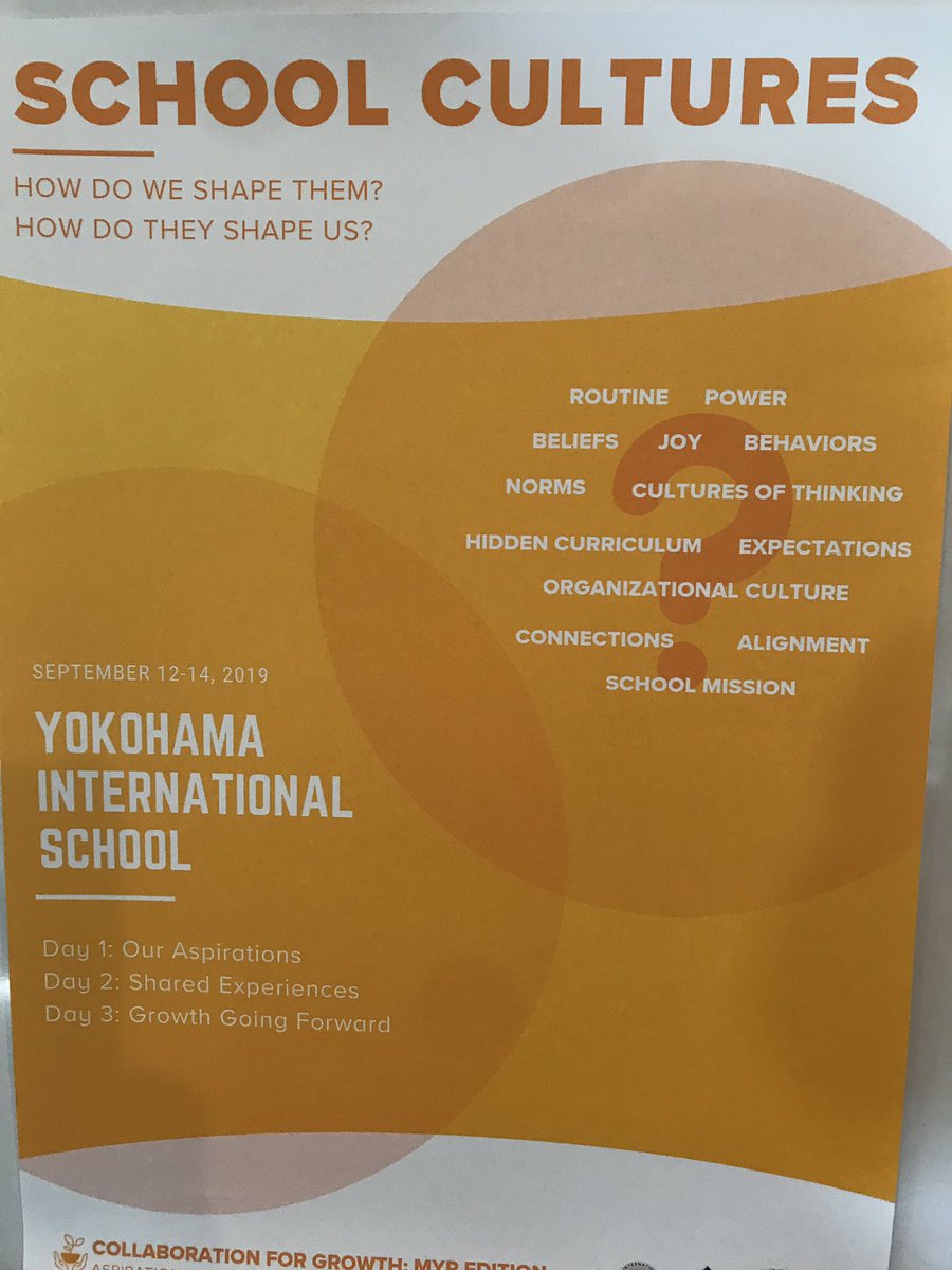 gwhitecanada's tweet photo. Teachers from @NISTSchool @yis @HongKongAcademy @WAB_LIVE are exploring school culture. #CFGrowth #schoolculture https://t.co/uJ43Kgr1XN