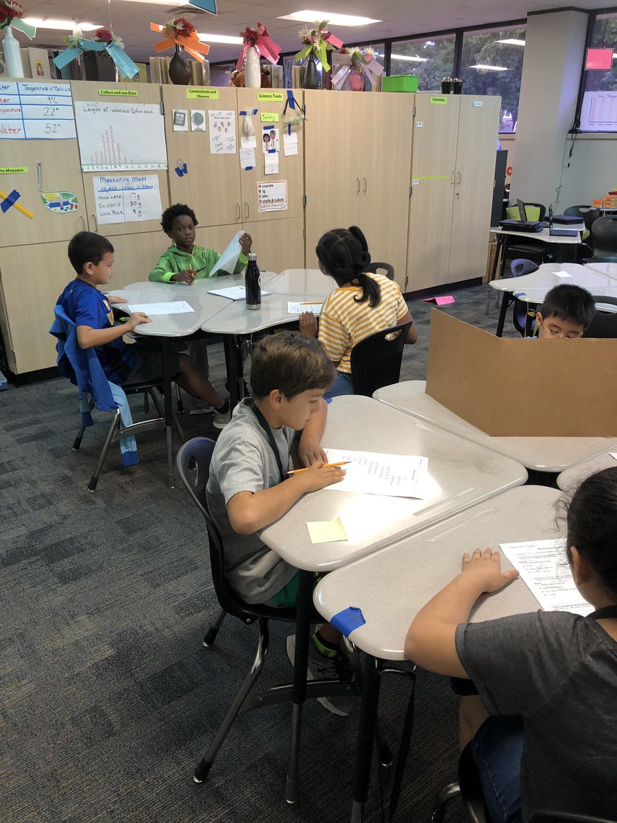 MrsBruklis's tweet photo. Thanks to Ms. Kirkpatrick for helping with our small groups in math. #bewillbern #WillbernTweets https://t.co/01ahO9i5eW