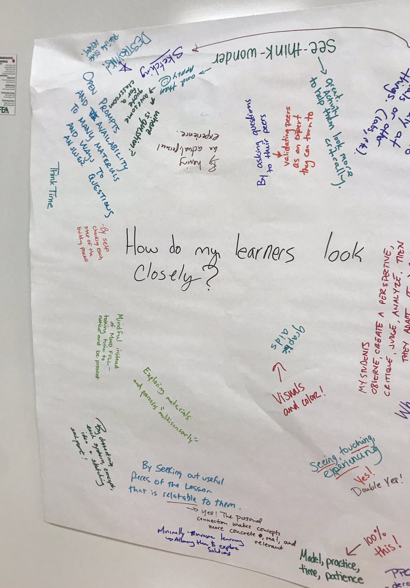 jkokladas's tweet photo. 🤯My mind is still processing so many 💡 ‘s from the @AgencybyDesign PGH mtg today! Such a dynamic day collaborating with and learning from this group! @peterwardrip @Jeff_Evancho #agencybydesignPGH #ABDframework #thinkingroutines #creatinginquiry #makerED #makingthinkingvisible https://t.co/A0CoTe0zWY