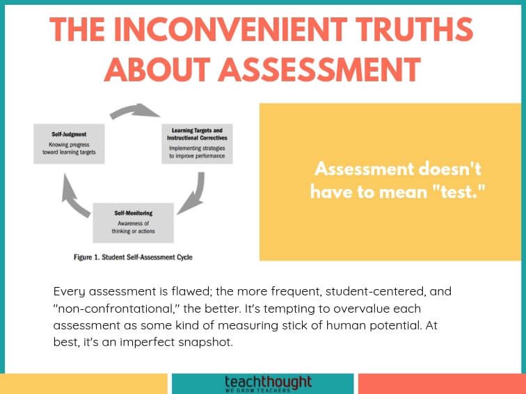 TeachThought's tweet photo. 18 Inconvenient Truths About Assessment https://t.co/S7gK8c18qR https://t.co/n82xTFrWRN