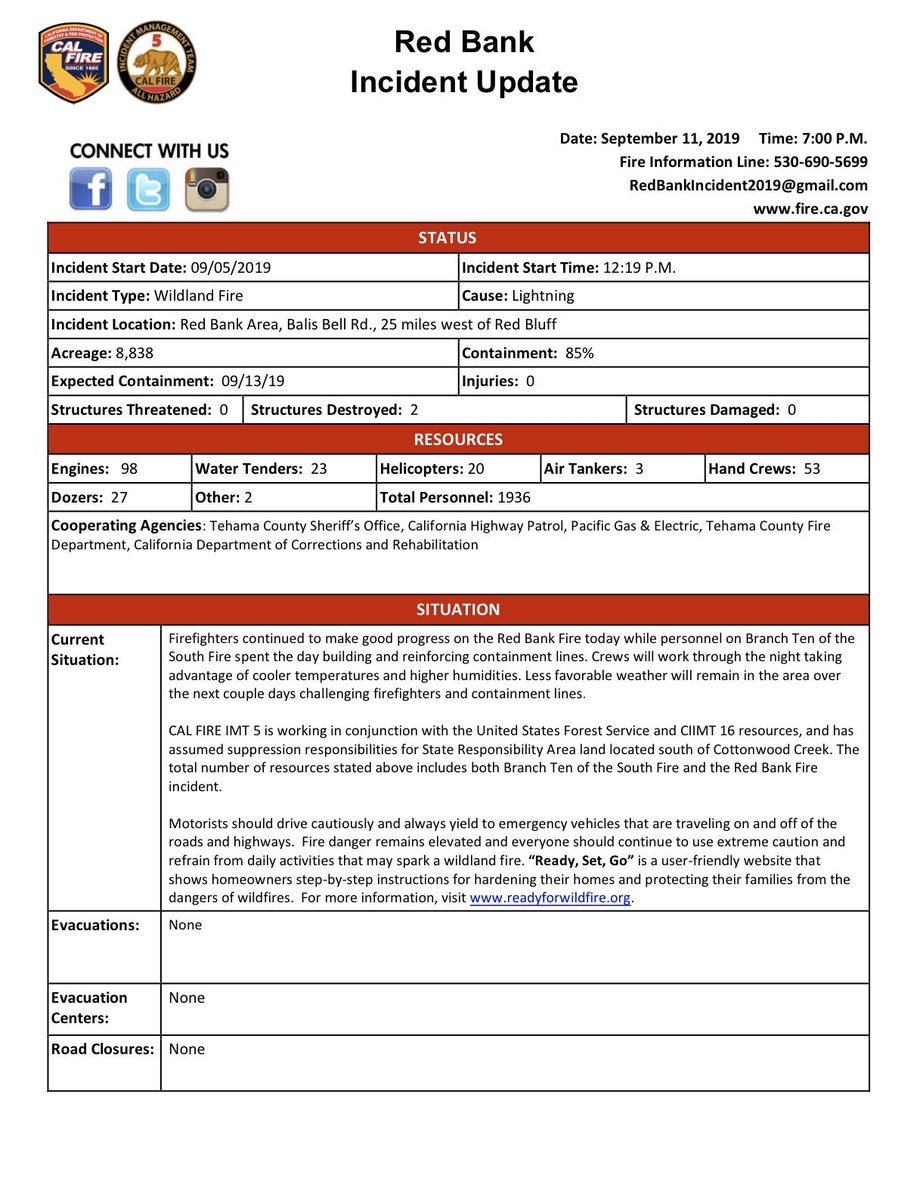 CALFIRETGU's tweet image. Red Bank Incident PM Fact Sheet, 09.11.19
#RedBankFire
