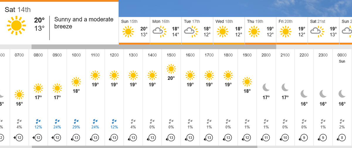 Event Guernsey tweet media