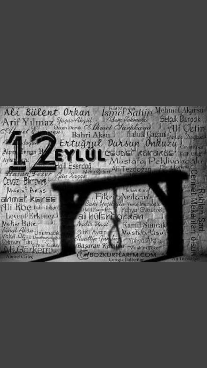 Mustafa Pehlivanoğlu
Ali Bülent Orkan 
İsmet Şahin
Ahmet Kerse 
Selçuk Duracık 
Fikri Arıkan 
Halil Esendağ
Cengiz Baktemur 
Cevdet Karakaş 

RUHLARI ŞAD OLSUN !

UNUTURSAK KANIMIZ KURUSUN !#12Eylül