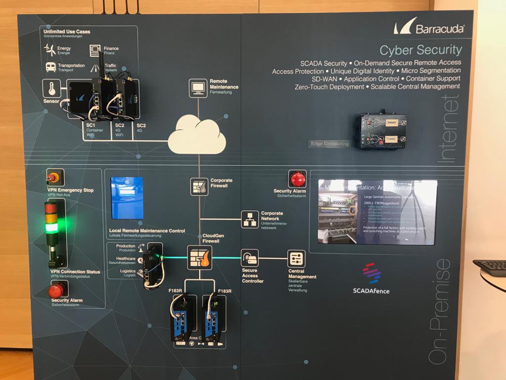 SCADAfence's tweet photo. Our talented team in Austria show how #SCADAfence provides #CyberSecurity for #Industrial #Networks at the #BarracudaNetworks #techsummit19 yesterday.
#Tradeshow #Events #SCADAsecurity #OTsecurity #ICSsecurity #BMSsecurity https://t.co/rukwpqCrq8