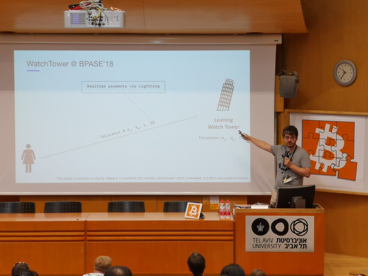 Scaling Bitcoin tweet media