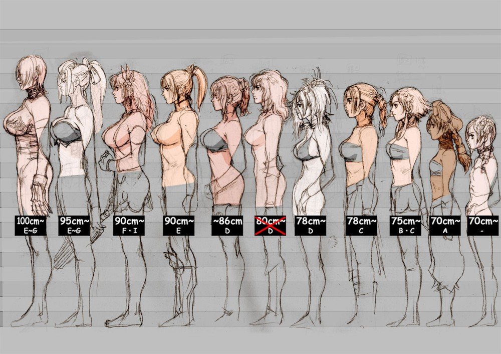 ｚｅｐｈｙｕｒｏｓ En Twitter 公式ソウルキャリバー４の時バストサイズ比較 左からアイヴィー 雪華 ソフィーティア タキ カサンドラ ヒルダ ティラ ソンミナ シャンファ タリム エイミ 今６に久しぶりにカサンドラも再参戦して残っているキャラは雪華と