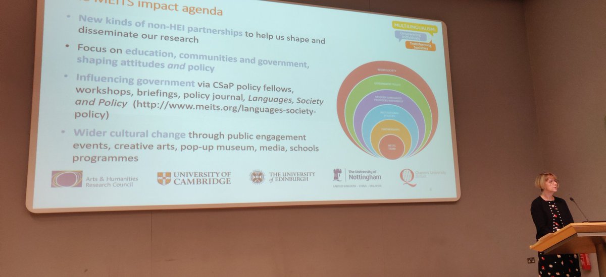 DrZhao_'s tweet photo. .@WendyBennett21 introducing @meits_owri 
Readying myself for two whole hours of keynotes (Patricia Duff &amp; Alistair Pennycook) 🧠🧠🧠 at #MIIP conference (#multilingualism and #identities: #interdisciplinary perspectives) #meits https://t.co/gcW8P8tN6Q
