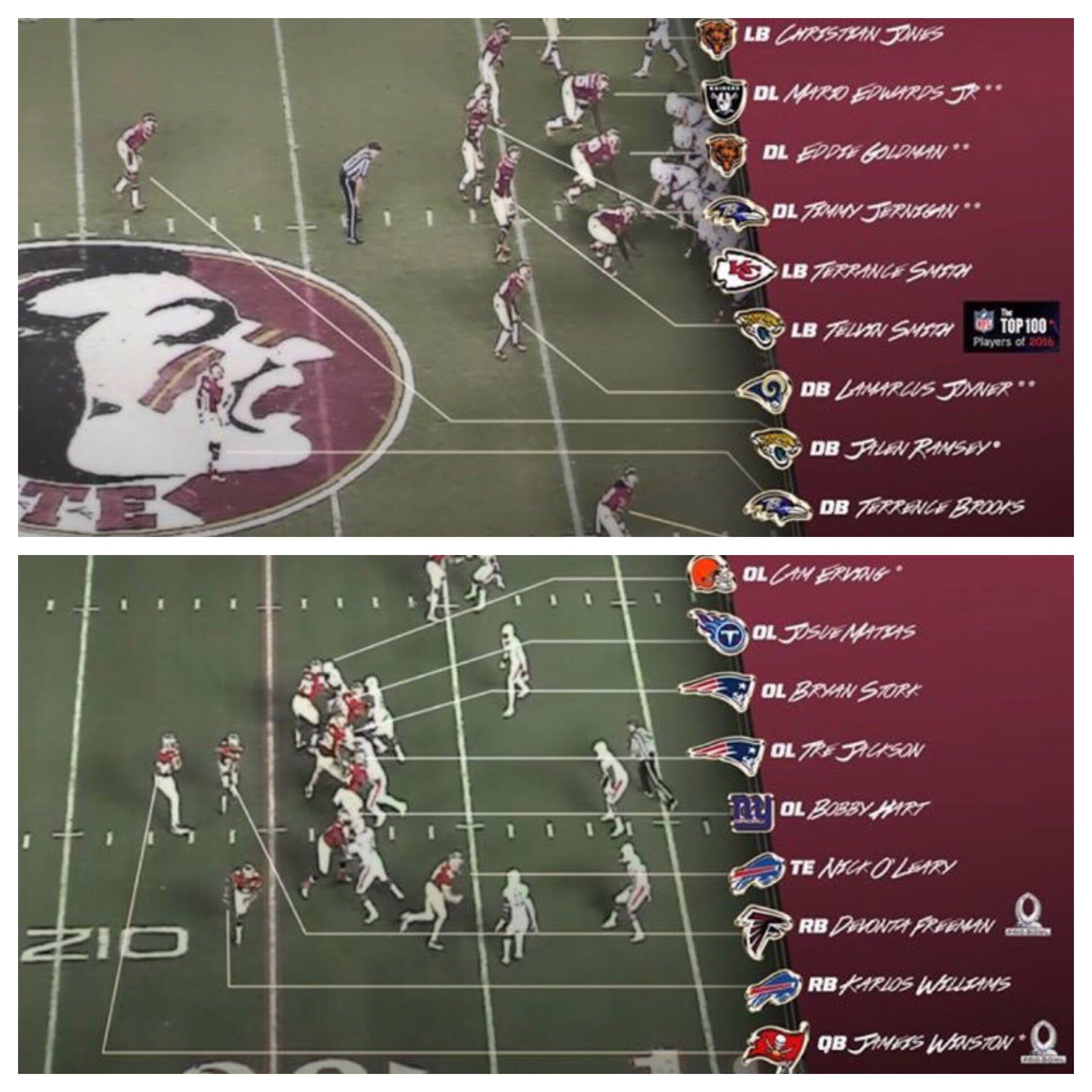 Barstool FSU on Twitter "2013 Noles???" / Twitter