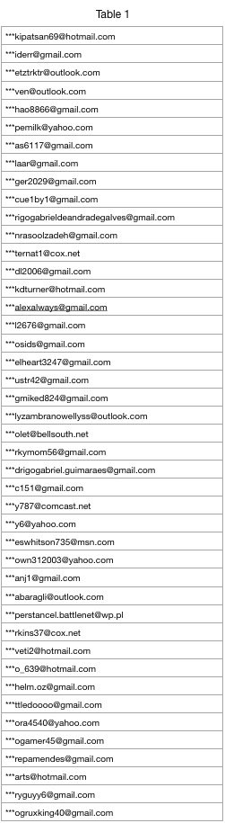 🎉Congratulations to all our Super Apple Bundle Giveaway Winners🎉
All of the emails listed in the picture will get a 30-day UFO VPN VIP. And we have contacted all of the emails. Please check your inbox.😉
#giveaway #backtoschool #ufovpn #Apple #iPhone