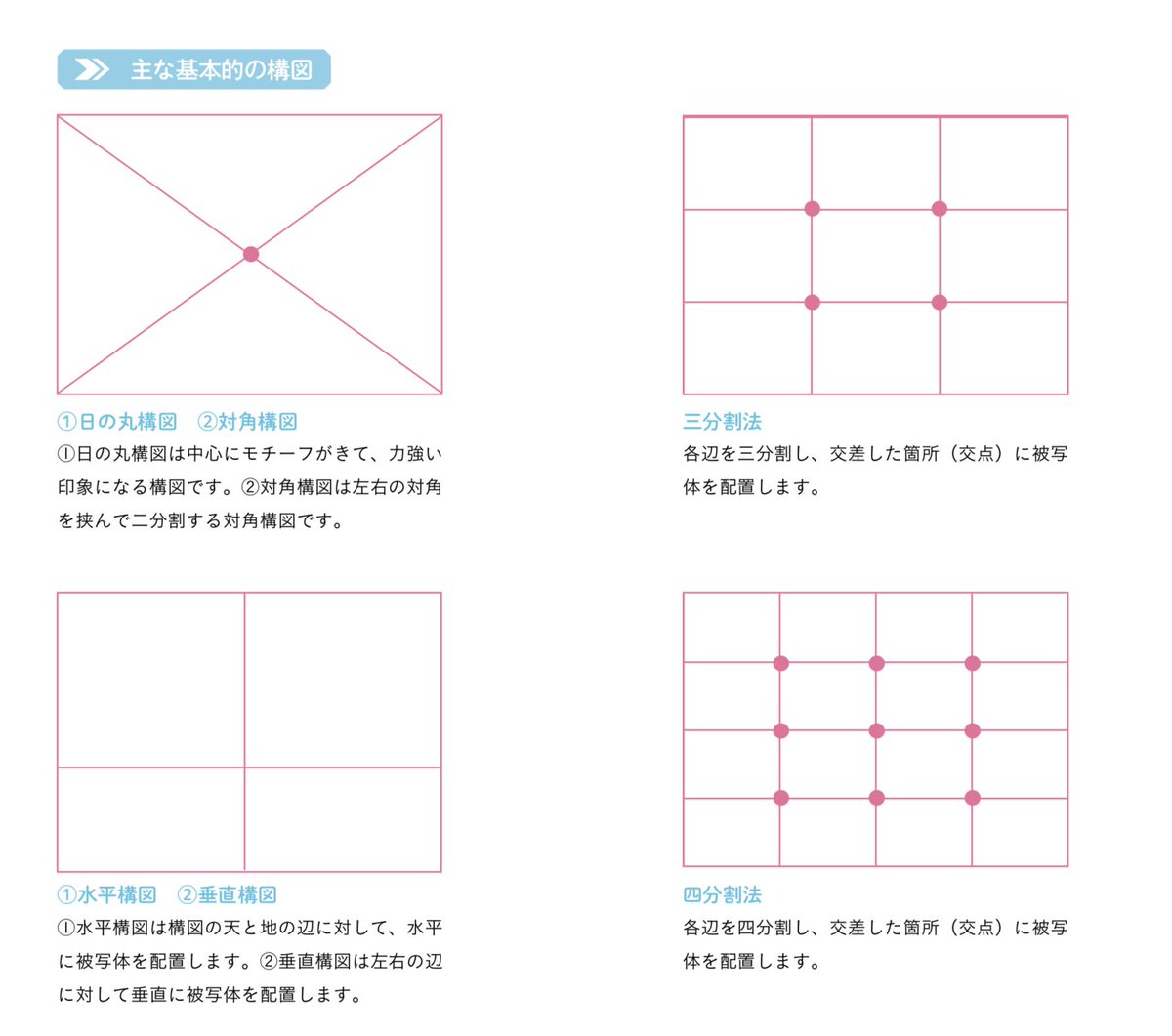 Twitter 上的 玄光社 超描けるシリーズ 超描ネタ帳 絵を描くときや写真を撮るときの構図には基本があります 基本を踏まえた上で オリジナリティのある構図を研究していきましょう キャラクターデッサン画力アップ講座 より T Co Jbhy3t41e9 超描