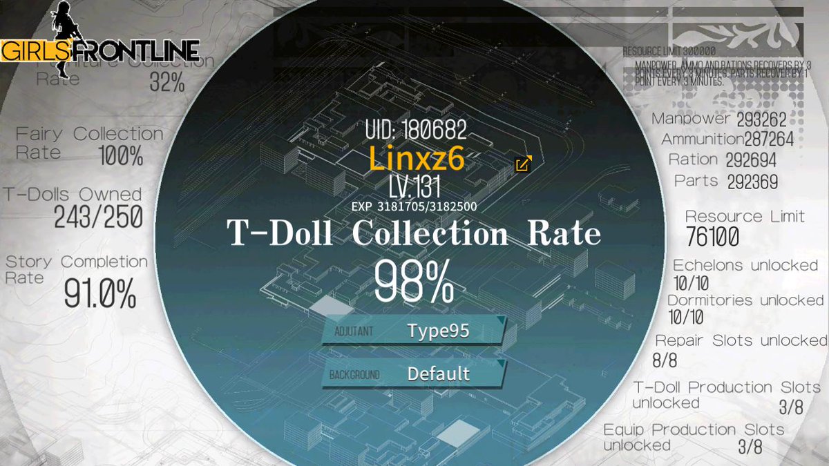 Linxz6's tweet photo. #GirlsFrontline https://t.co/14qZtiOonu