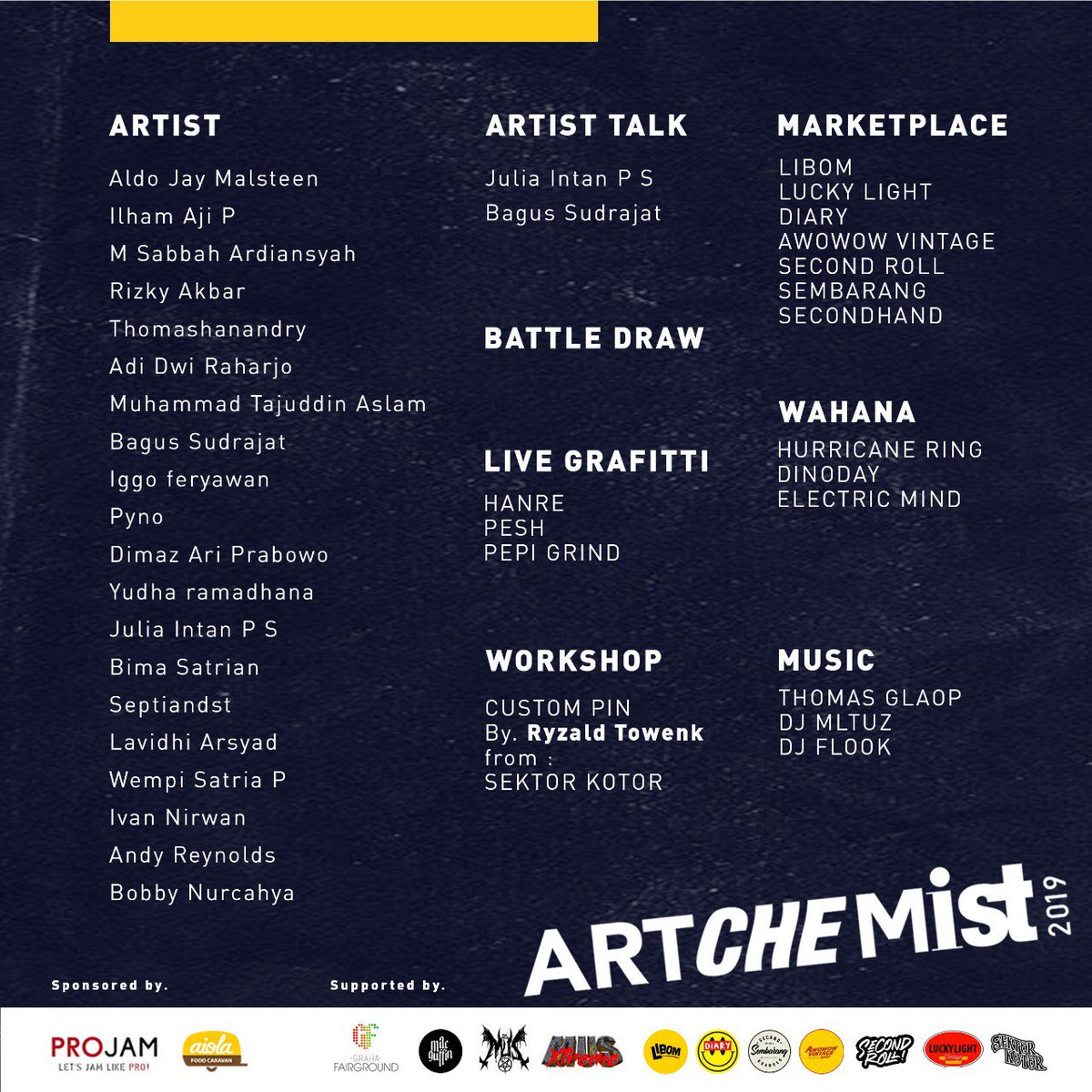 hynedss's tweet photo. Persembahan dari kami @musvits untuk masyarakat Surabaya, semoga berkenan. 🌵

#artchemist #artchemist2019 https://t.co/99AP3Syu3k
