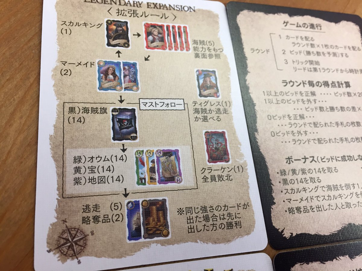 リゴレ 中華街のボードゲーム専門店 スカルキング レジェンド 最終サンプルが届きました 素晴らしい仕上がりです 念願の日本語版だけのプレイエイド とても遊びやすくなっています もう少しで正式にご案内できると思います Yo Ho Ho スカル