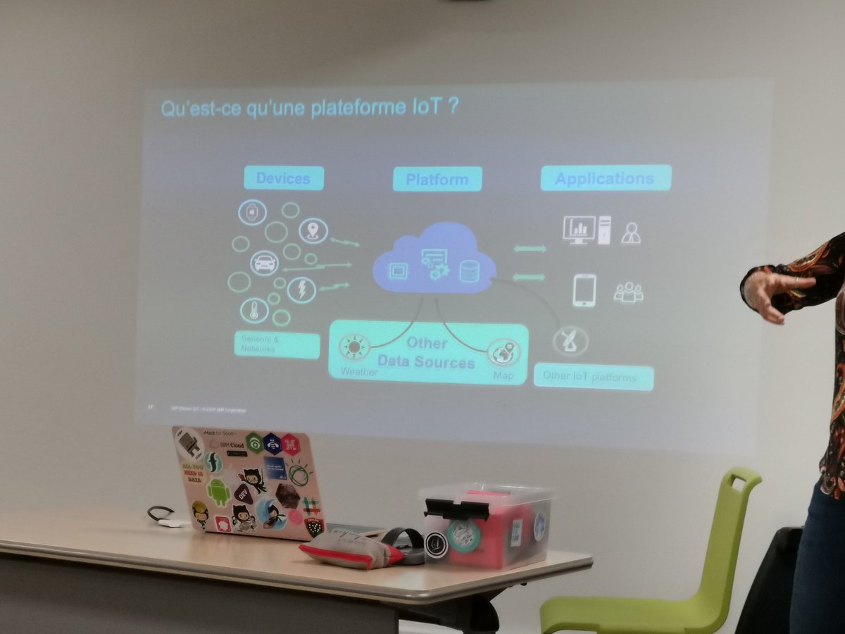 #diginova data #IA #iot plate-forme note-red prototypage... Watson... Solutions hybrides <a href="/ClemenceLebron/">Clemence Lebrun</a>