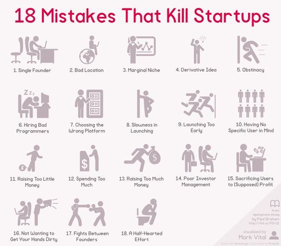 wadhwanif's tweet photo. #Entrepreneurs #startups launching new #businesses are bound to make mistakes. The worst mistake of all is that most #startup #founders get stuck in their original idea and refuse to pivot.Chronicled here are top-18 #entrepreneurial mistakes to be avoided.
https://t.co/6KMvELVgKG https://t.co/K8og631Ths
