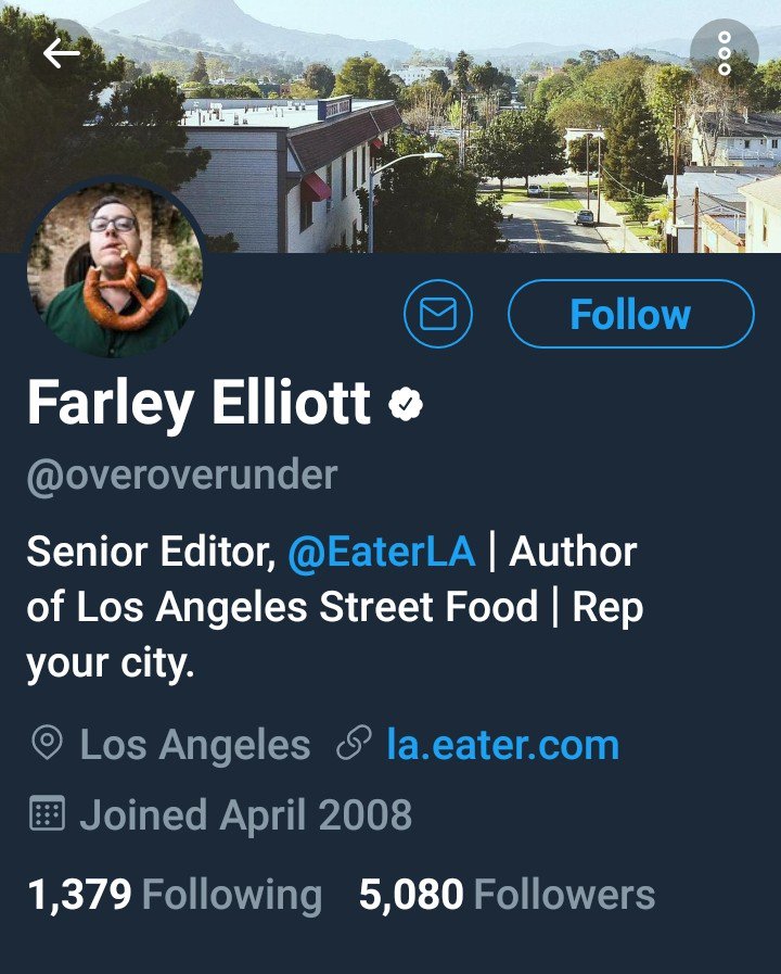 mandomedina84's tweet photo. Here is the Senior Editor @overoverunder @eaterla always promoting Gentrified businesses in Nela and thinks our latino community is better off  displaced with a Gentrified  community......he also lived in NELA #GTFONELA @DefendBoyleHts https://t.co/m966s5xNWk