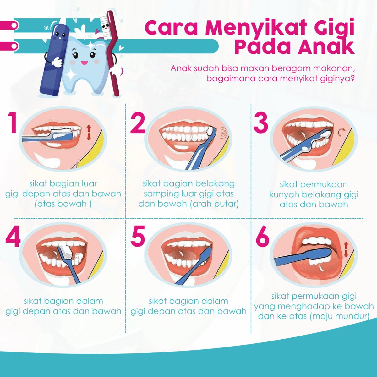 Cara Menyikat Gigi Yang Baik Dan Benar Pada Anak Bagi 