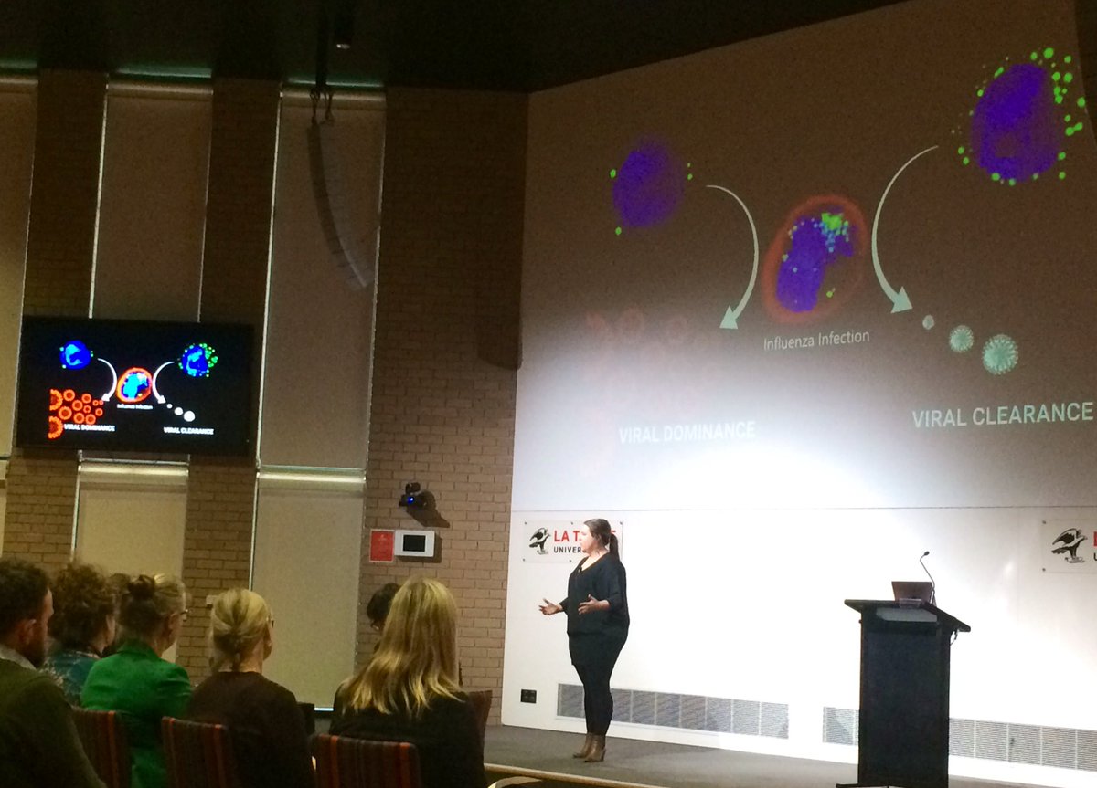 LTUresearchers's tweet photo. 5th presenter at #LTU3MT is Ebony Monson @ebony_monson from @HelbigLab in @PAM_latrobe on ‘The future of antiviral therapies’. #LTUResearchWeek https://t.co/osIQ3ANjLI