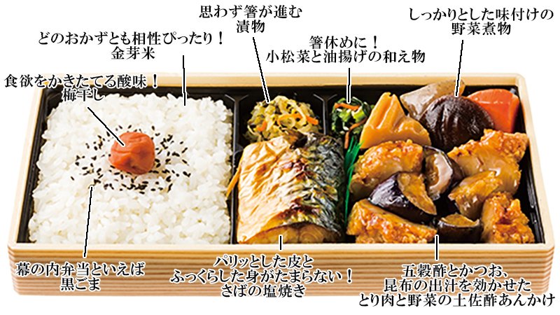 ほっともっと 公式 幕の内弁当 とり肉と野菜の土佐酢あんかけ という名前で590円で販売しておりますよ ぜひお召し上がりいただきたいです ๑ W 三 W ๑