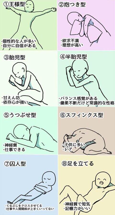 女子めんどくせ على تويتر 寝相でわかる性格診断 私は半胎児型
