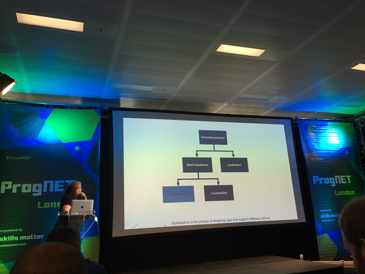 gthodgkinson's tweet image. Before you write a line of code, planning for 
Internationaliz(s)ation. @prognetLDN @RachelAppel #womenincode #ProgNet
