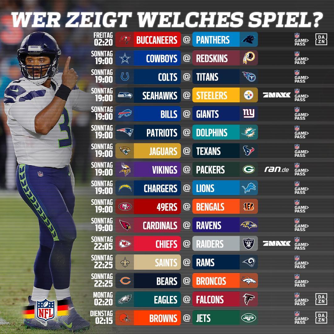 NFLDeutschland's tweet photo. Saints vs. Rams. Patriots vs. Dolphins. Dieses Wochenende geht ohne Game Pass gar nichts! ✌✌✌ 

Der perfekte Zeitpunkt fürs kostenlose Probeabo 👉👉👉 https://t.co/pUTpmiIt9b https://t.co/NNQLWOZOqg