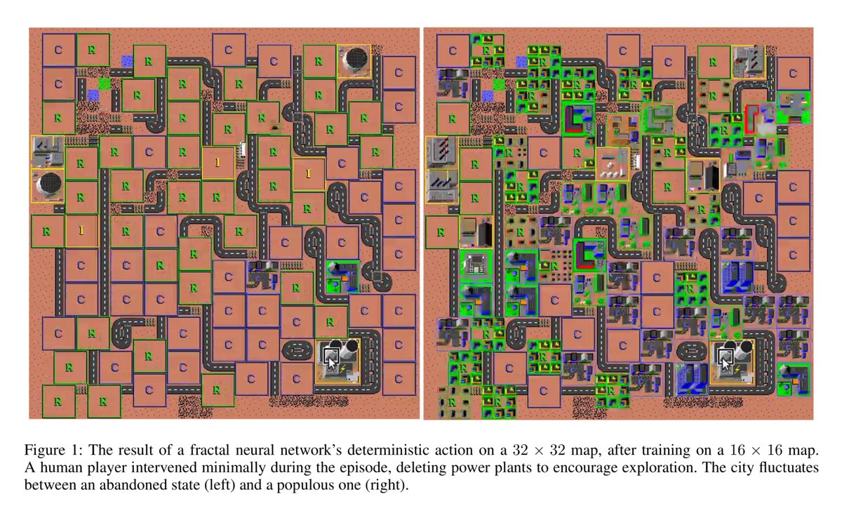 hardmaru's tweet image. Using Fractal Neural Networks to Play SimCity 1 and Conway’s Game of Life at Variable Scales

Using SimCity’s game engine to simulate an urban environment, RL agents learn to optimize for one or more city-wide metrics on maps of various sizes. @Smearle_RH

exag.org/papers/EXAG_20…