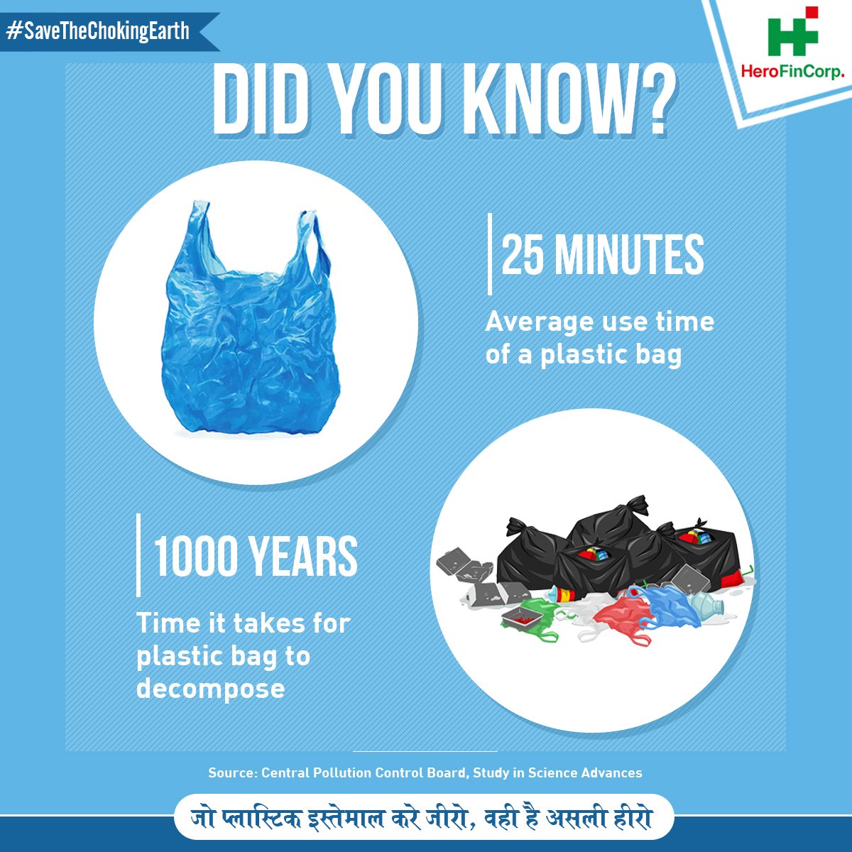 Hero FinCorp on Twitter "Do you ever realise that the Plastic bag
