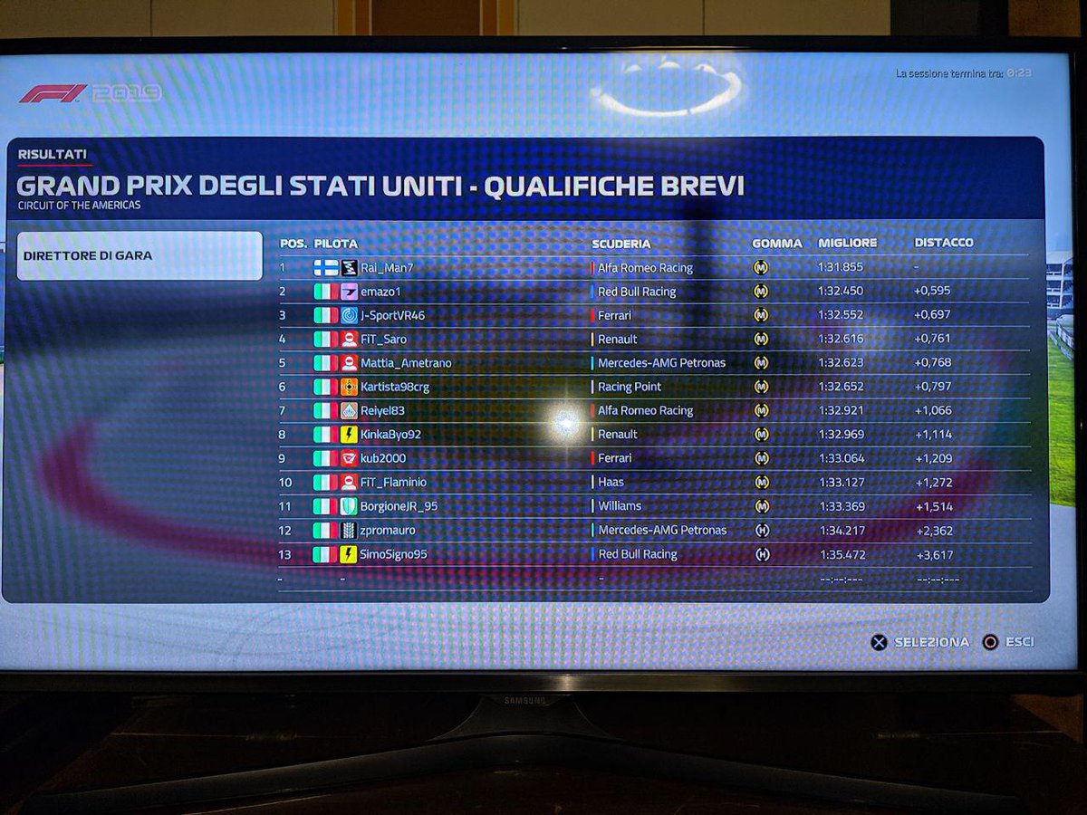 F1Italianteam's tweet photo. Vittoria di #Raiman nel terzo appuntamento stagionale della Pre-season sul circuito di @COTA davanti a #JSportVR46 e @Saro_Prost .
Questa sera si chiude la prima settimana di gara con la diretta del Gruppo D 50%. #F12019 @Formula1game
๐ด #HereIgoAgain ๐ด https://t.co/K32BUvhVdH
