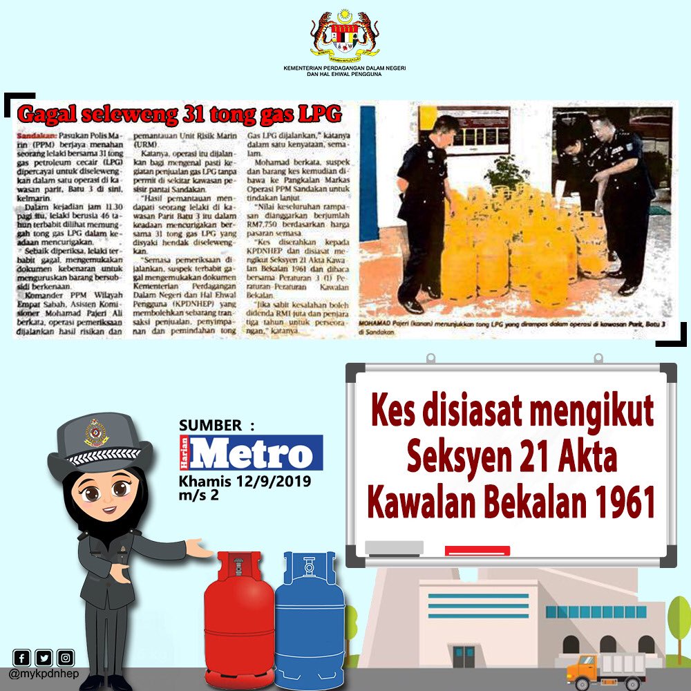 Akta Kawalan Bekalan 1961 Akta 1961