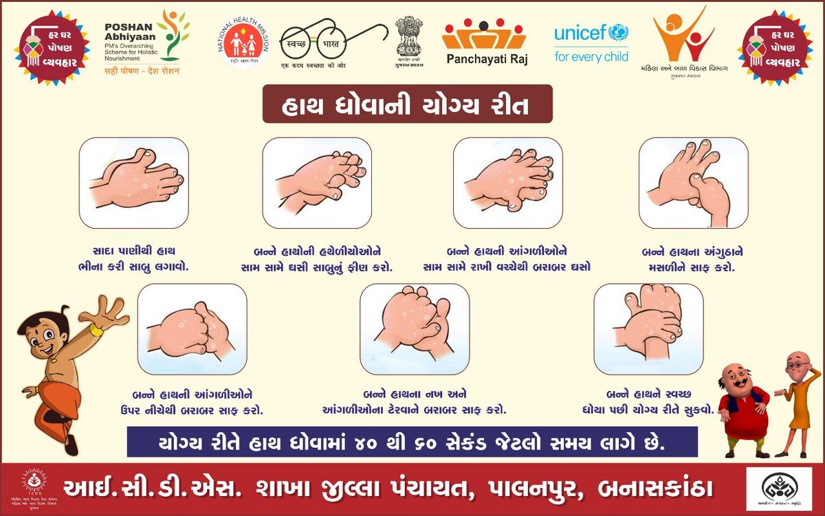 Dradishkumar's tweet photo. @પોષણ માસબનાસકાંઠા gujarat
#theme5: Handwashing
50% of cases of child undernutrition r due 2 poor sanitation & hygiene conditions or lack of safe water.
Germs may directly consume nutrients b4r the body cn use them
#promotehandwashpreventmalnutrition https://t.co/WMDTOEeibA
