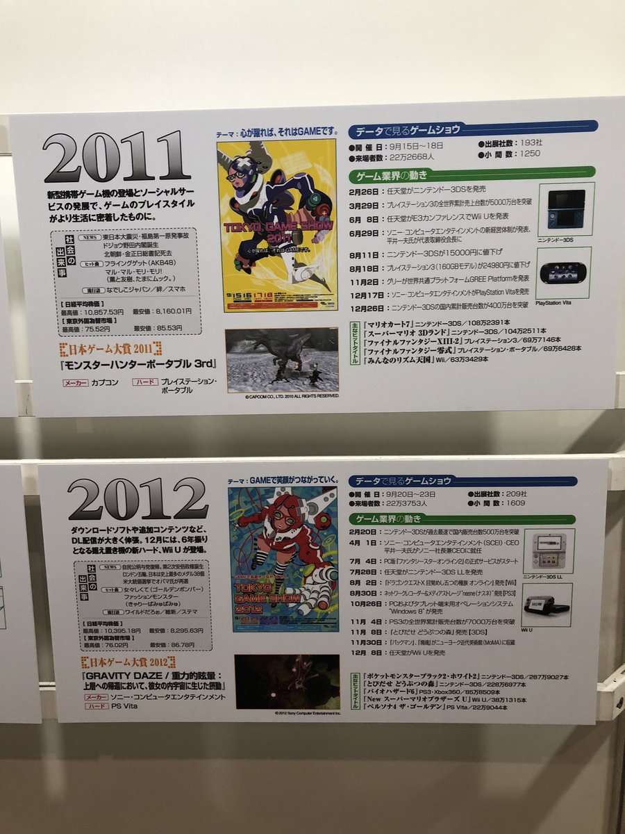 ネット絵学 En Twitter