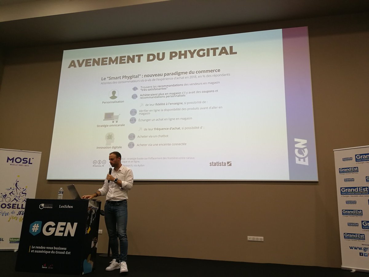 GENumerique's tweet photo. Quels sont les tendances dans l'#ECommerce pour les actes d'achat :
▶️ Avènement du #phygital
▶️ Avènement du #mobile
▶️ Paiement via #EWallet
#GEN2019 @njchevalier https://t.co/WDcCL56Uyp