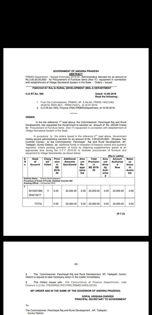 ArkTheAce's tweet photo. @NRITdpSG @NrTdp @HaribabuTDP @ncbn @naralokesh 
పేదోడి "అన్న" కాంటీన్ నడపటానికి డబ్బు లేదు,కాని "Village Secretariats" furniture కోసమ్ ముందస్తు‌గా 250 కోట్లు విడుదల.
#YSJaganFaiedCM 
#YSJaganCheatedAP
#100DaysThughlaqJagan https://t.co/piidnjPmqY