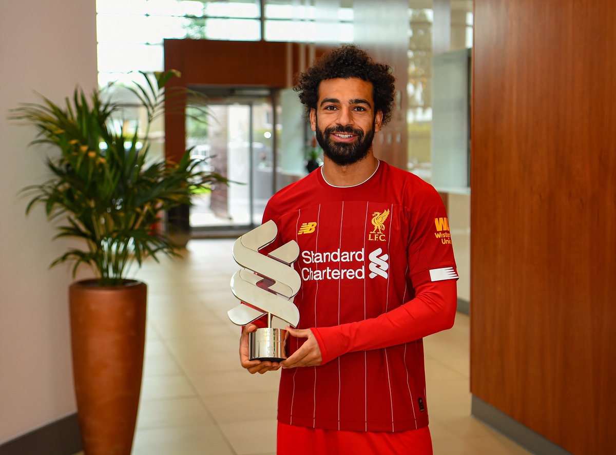 Mohamed Salah