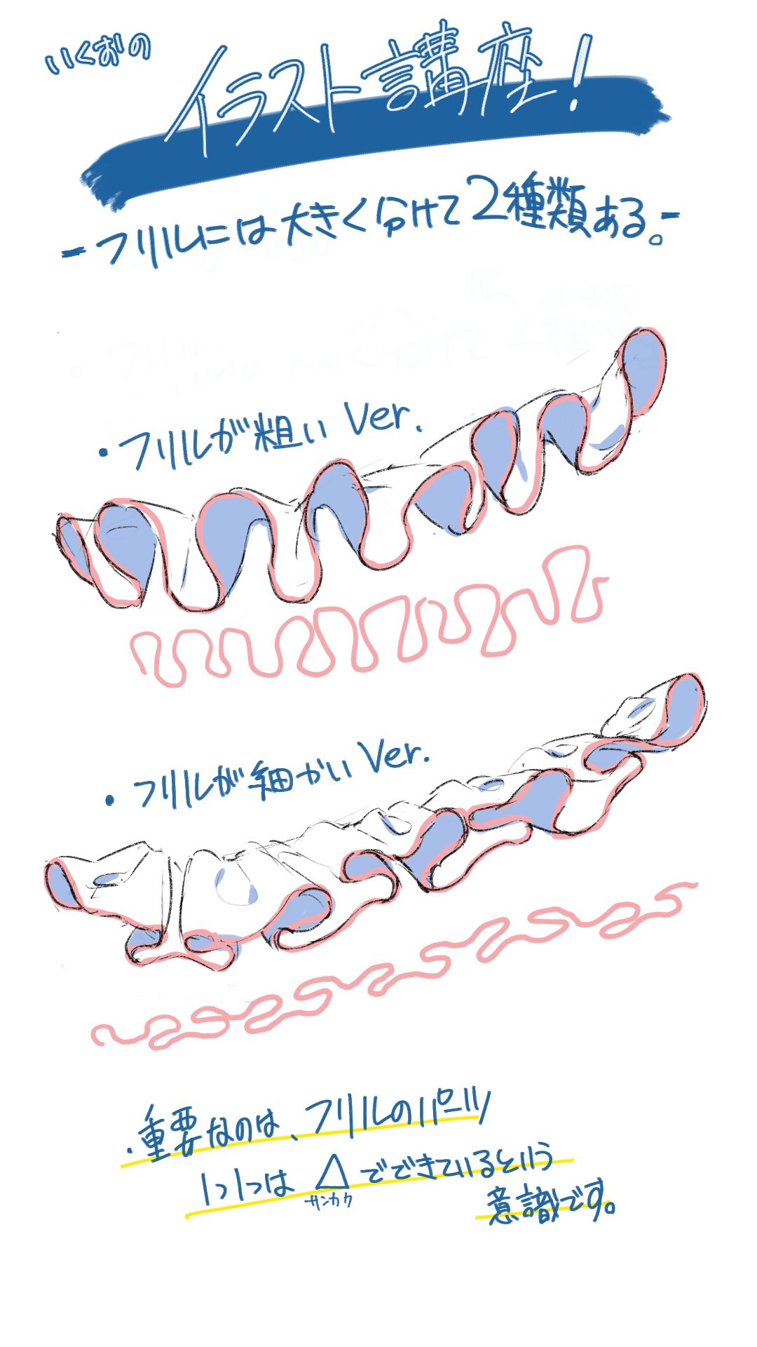 いくお 今日の イラスト講座 です フリルの描き方 について フリルは大きく分けて2種類あります それは 粗い フリル と 細かいフリル です 粗い方は布地が重ならず 細かい方は重なります そしてどちらのフリルのパーツも 三角 で構成