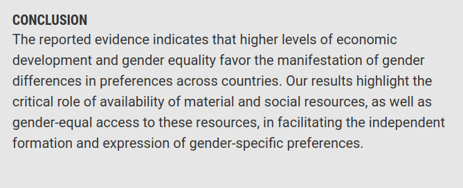  Maior desenvolvimento económico e maior igualdade entre homens e mulheres encarados como facilitadores da manifestação da liberdade individual. https://science.sciencemag.org/content/362/6412/eaas9899
