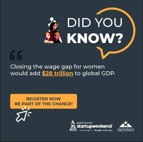 SWPortHarcourt's tweet photo. Global startup women weekend is here to guide you to become the best that you can be. Being a woman shouldn't limit you to achieve great things, You can be that successful entrepreneur.
#gwswph2019 #gswwomen2019 #olotusquare #startupweekendph #techstars #enterpreneurs https://t.co/VdlR0L09w8