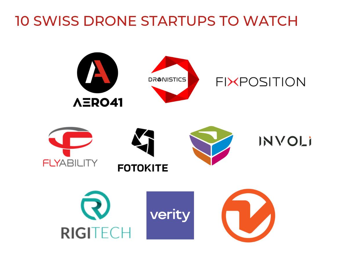 Venturelab tweet media