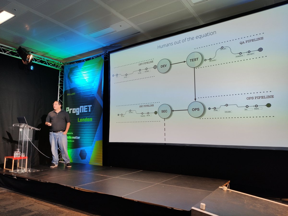 JankowskiMichal's tweet photo. #ProgNET  - the second day started with an old friend on stage - @RoyOsherove . It looks like a perfect introduction to my workshop about #DevOps. @AzureDevOps #CI #MVPBuzz #automation https://t.co/SvlCHWGtyG