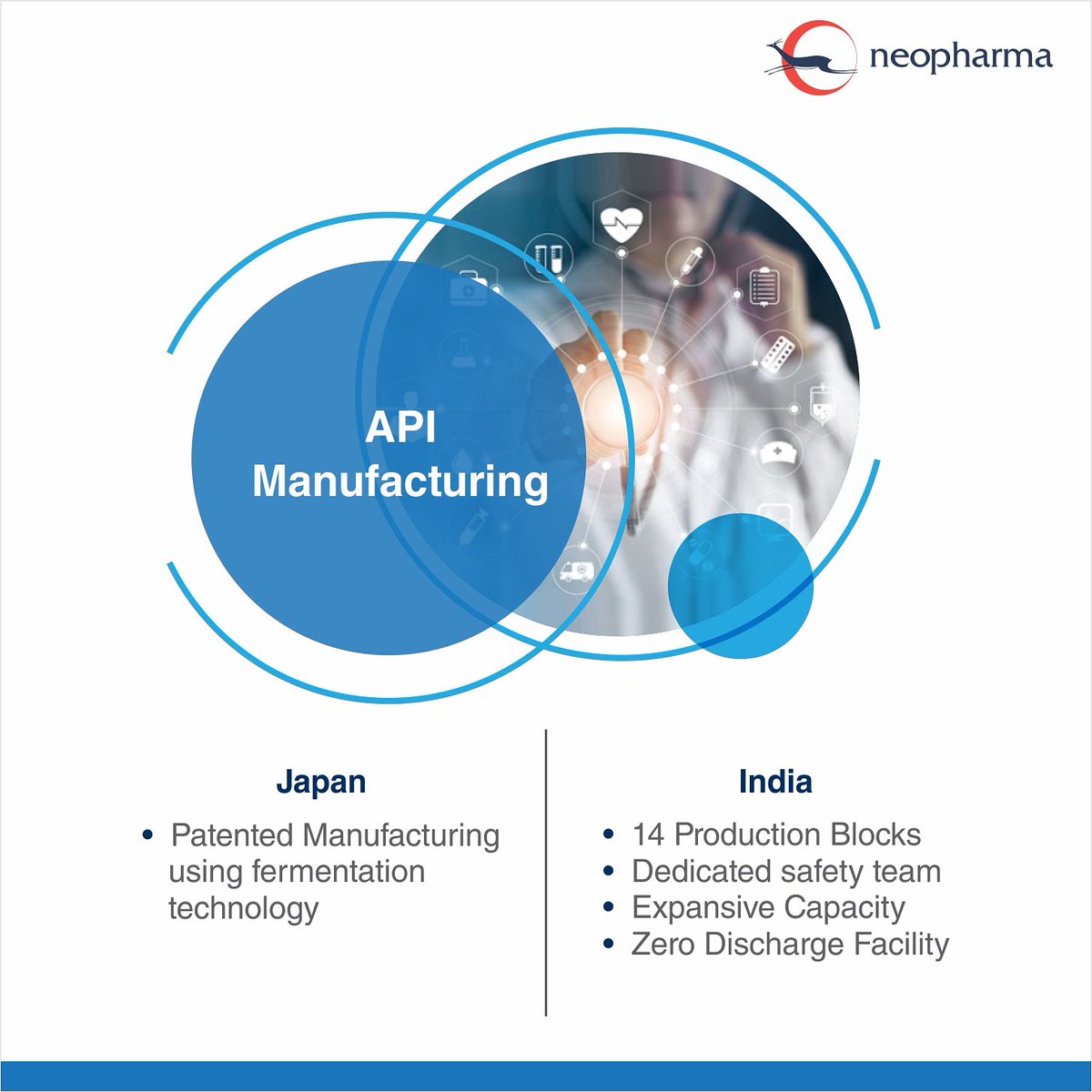 Neopharmaglobal's tweet photo. Know more about our world class API manufacturing facilities and robust product portfolio. Meet us @cphimea Stall M40 from 16th - 18th September 2019, ADNEC, Abu Dhabi
#CPHI #CPHIMEA #Neopharma #Pharmaceuticals https://t.co/E81m4P4jzU