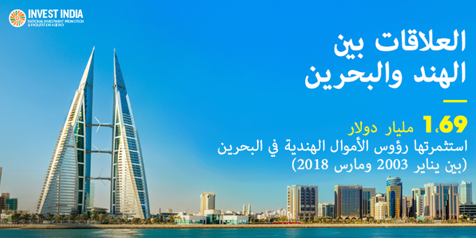 InvestIndiaGCC's tweet photo. قامت العديد من الشركات الهندية بالاستثمار في البحرين! هنالك حاليا حوالي 23 فرعا لبنوك وشركات هندية بارزة بالبلد، ناهيك عن 3181 مشروع مشترك!
#الهندالبحرين
@IndiaInBahrain #IndiaInBahrain https://t.co/L7bz5IYLJ1