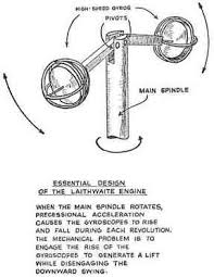 173) As it would seem by this simple mechanism, a strange phenomenon occurs, that ... well... as Sandy Kid said in the previous video, "It loses some its weight..."All done with simple mechanical instruments, readily available in the early 1800's.No electricity needed...